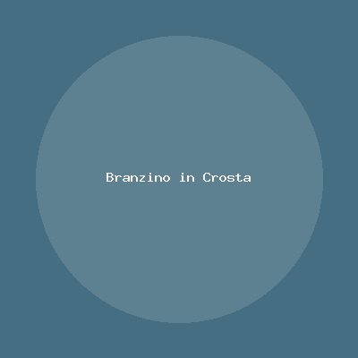 Speisekarte & Spezialitäten im Francescana Dortmund: Von Antipasti bis Dolci